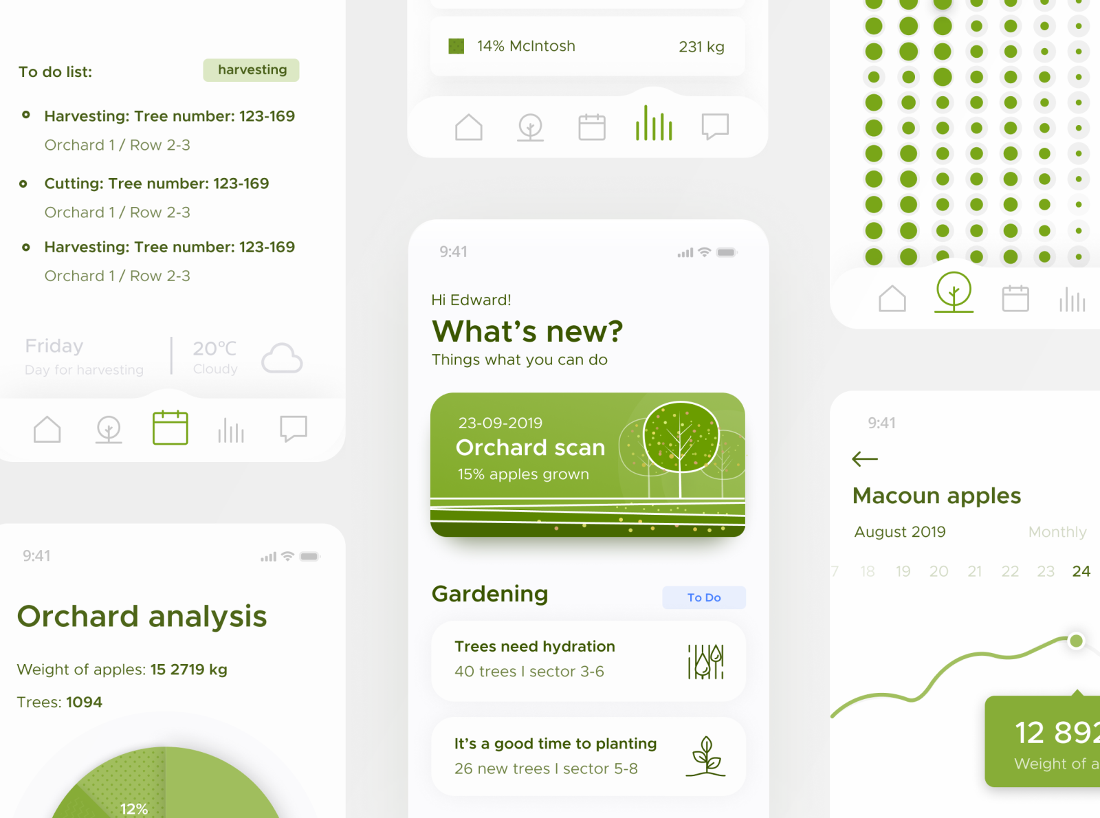 skycrops - main screen by rafal_p for sky gate on Dribbble