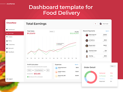 Food Delivery Dashboard