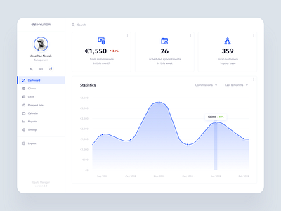 Finance Dashboard