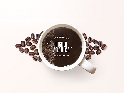 Starbucks : Online Store Redesign coffee ecommerce home brew illustration lettering pour over process graphic product detail responsive starbucks web design