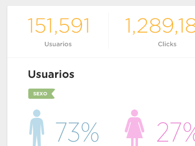 Reports infography interface simple statistics stats typography ui ux