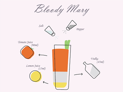 Bloody Mary Final cocktail design illustration infographics recipe