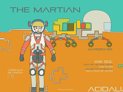 Acidalia Planitia astronaut cartoon comic design flat graphic illustration kids mars nasa rover scifi