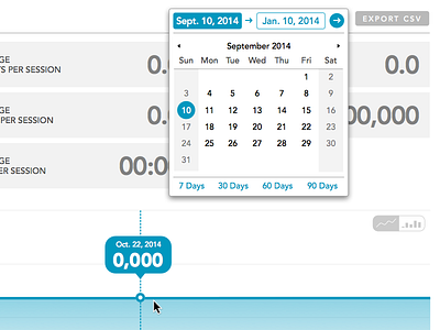 Date Picker analytics dashboard date picker ui web design