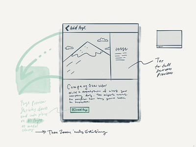 Page sheet wireframe