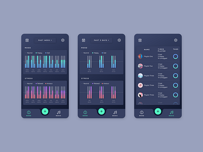 Dark UI mobile app clean dark dark theme dark ui fresh graphs minimal mobile music stats