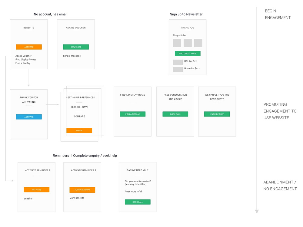 edm-mapping-designs-themes-templates-and-downloadable-graphic