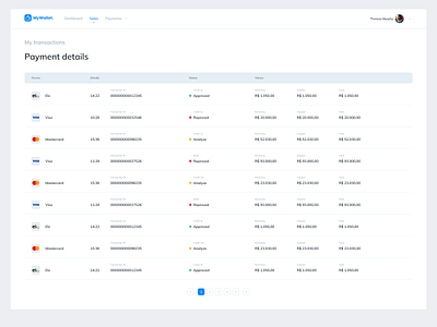 MyWallet - Dashboard - Payment listing app dashboard dashboard app dashboard ui design flat icon interface minimal typography ui ux website