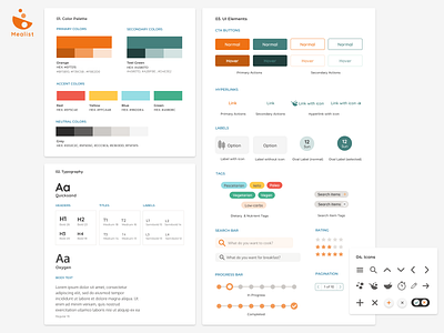 Style Guide | Mealist Recipe Web App brand system branding concept color palette design icons minimal design mobile app recipe app simple clean interface style guide typogaphy ui elements