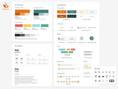 Style Guide | Mealist Recipe Web App