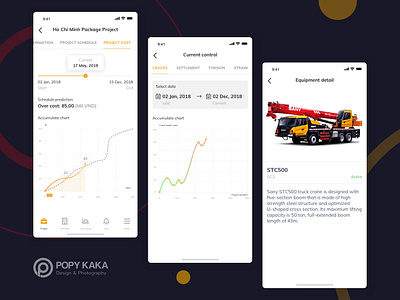 Equipment management app MitiRisk app equipment ios mitirisk popy kaka ui uiux