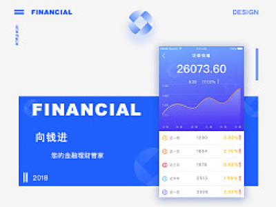 Financial App Design financial