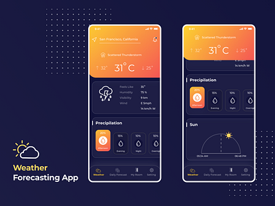 Weather Forecasting App