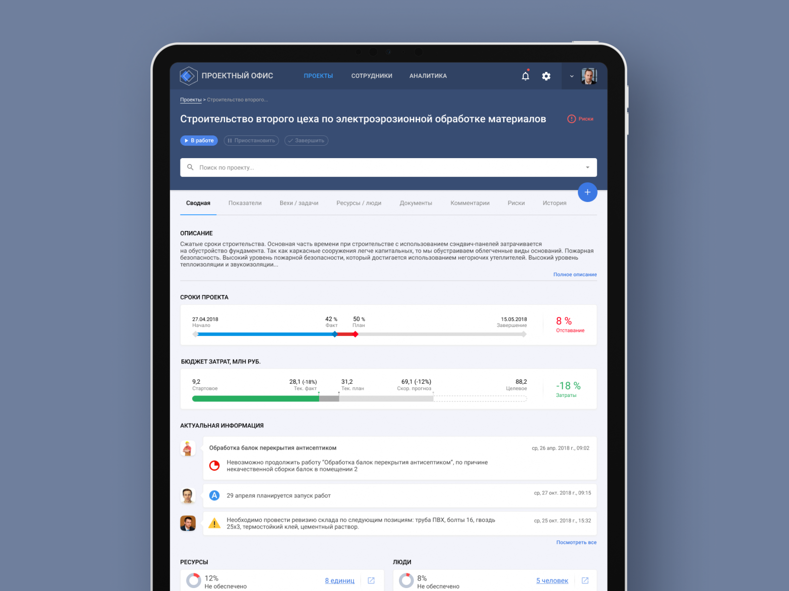 Dashboard - Blue UI by Vladislav Epifanov on Dribbble
