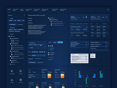 UI Style Guide - Blue🤯