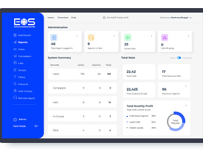 CMS Dashboard Design Concept - Light Theme cms uiuxdesign ux