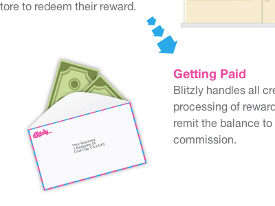 Getting Paid envelop money payments processing