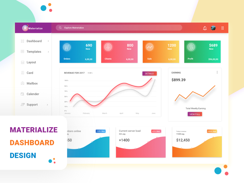 Дашборд телефонное приложение самокат. Дашборд. Дизайн dashboard. Дашборд Design. Дашборд примеры дизайна.