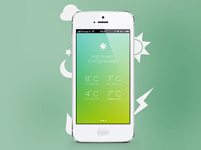 Weather nearby app weather