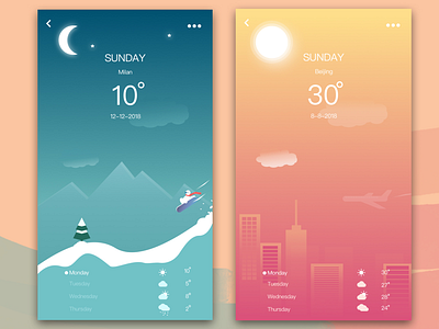 weather，Cool and hot ui