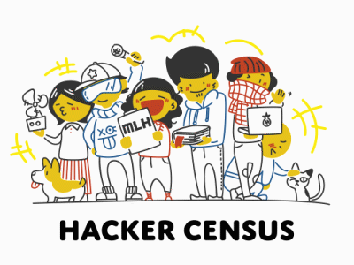 Hacker Census after effect email banner graphic design illustration