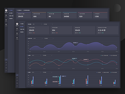 Data statistics (black) black data science statistical web design