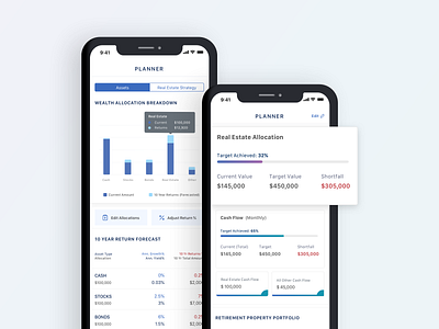 Investment planner - Property Passbook cash flow financial financial goals investing investment investment plan property property management real estate retirement goal strategy