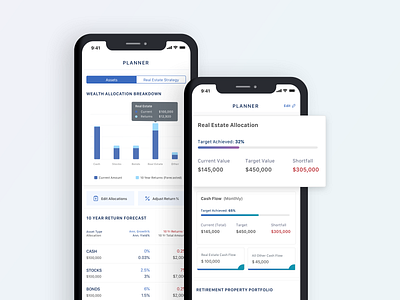 Investment planner - Property Passbook