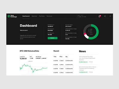 Xena — Desktop Dashboard clean data design fintech graph grid minimal simple stocks typography ui ux web website