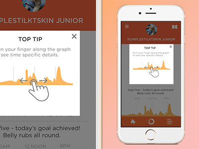 PitPat App - Graph Notification app app design data data display education ios ios app notification orange pop up ux