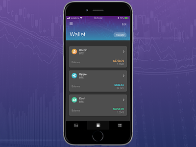 CryptoWallet iOS bitcoin crypto cryptocurrency currency ios trade uiux wallet