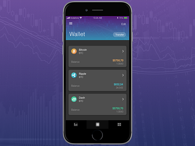 CryptoWallet iOS