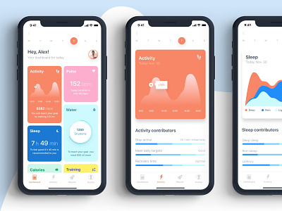 Activity Tracker App 2019 activity analitycs blue calories chart control dashboard design fitness app graph health ios12 mobile app react native red training ui ux water