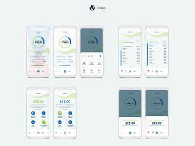 Mobile banking app experiment culmination #1 app banking finance mobile ui ux