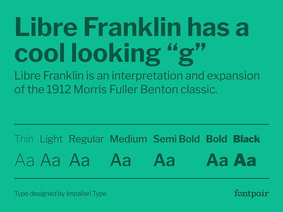 Libre Franklin - Sans-Serif Google Font font font pair font pairing fontpair fonts google font google fonts googlefonts libre franklin librefranklin sans serif sanserif typeface typography