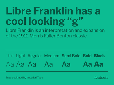 Libre Franklin - Sans-Serif Google Font