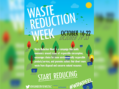 waste reduction week poster