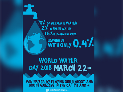 water week poster