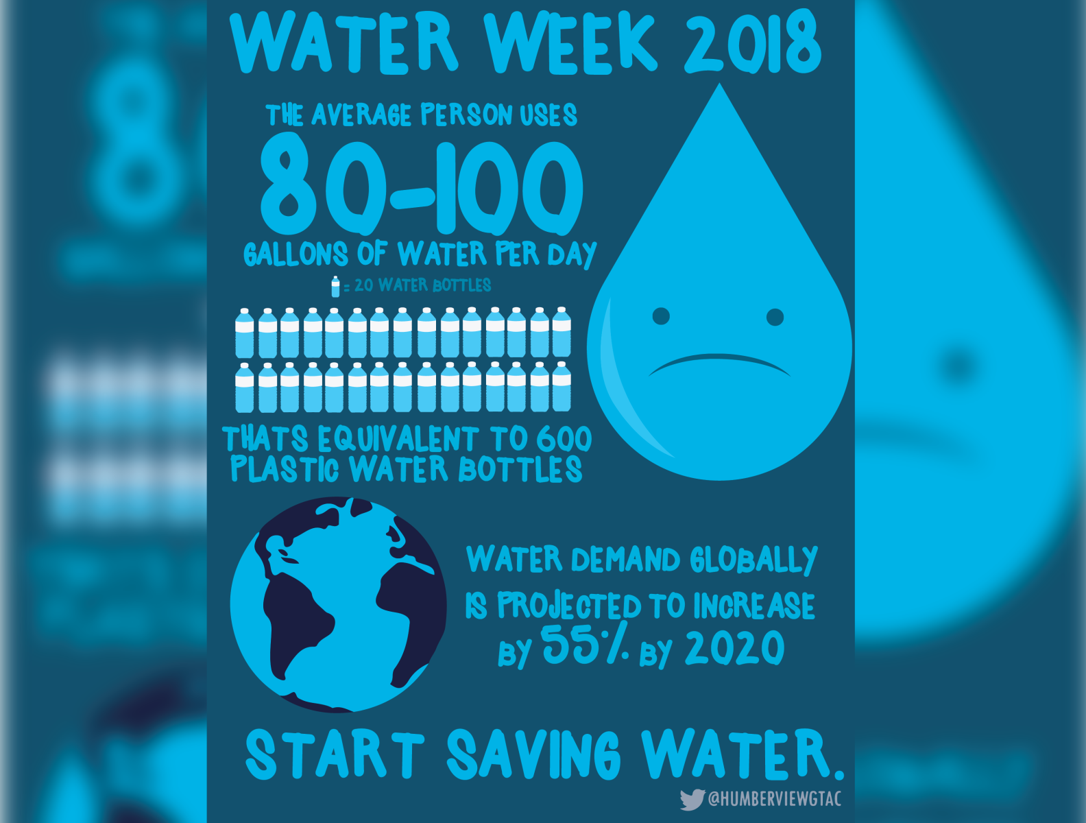 water week poster by Mahad Rehan on Dribbble