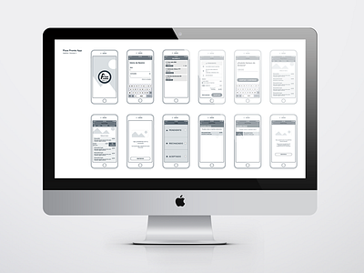 About Wireframes app hypothesis mobile userflow ux wireframes