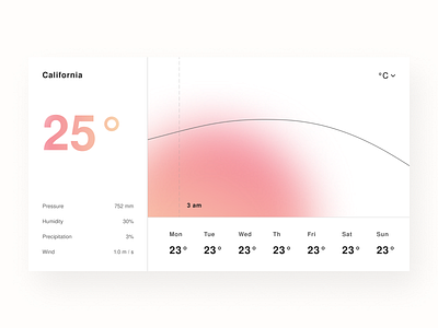 Weather / White Web Concept concept design gradient minimal ui ui ux ui design uidesign uiux ux ux ui ux design uxdesign uxui weather web web design webdesign website website design