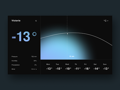 Weather / Black Web Concept design gradient illustration typography ui ui ux ui design uidesign uiux ux ux ui ux design uxdesign uxui vector web design