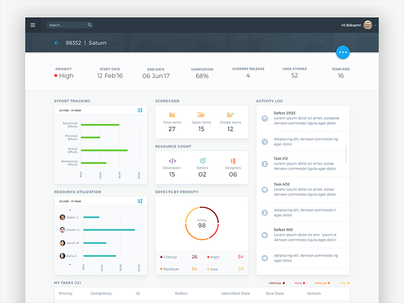 Data Dashboard (Blast from way past) by Ambar Bhusari on Dribbble