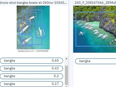 Illustration of image labelling, Image Recognition