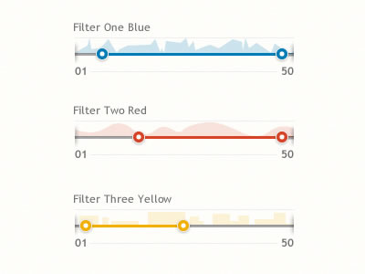 Slider Filter double slider filter graph indicator range results search slider