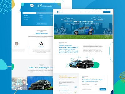 One Ride One Seed - Campaign Landing Page