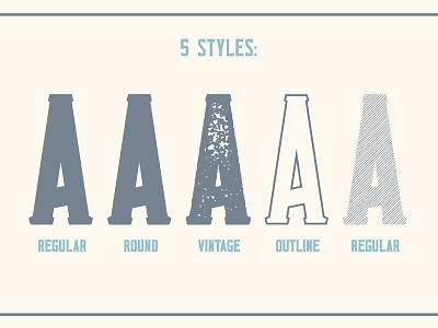 Monkstead Font Styles Sample block font font hatch lettering outline retro serif styles type design typeface vintage