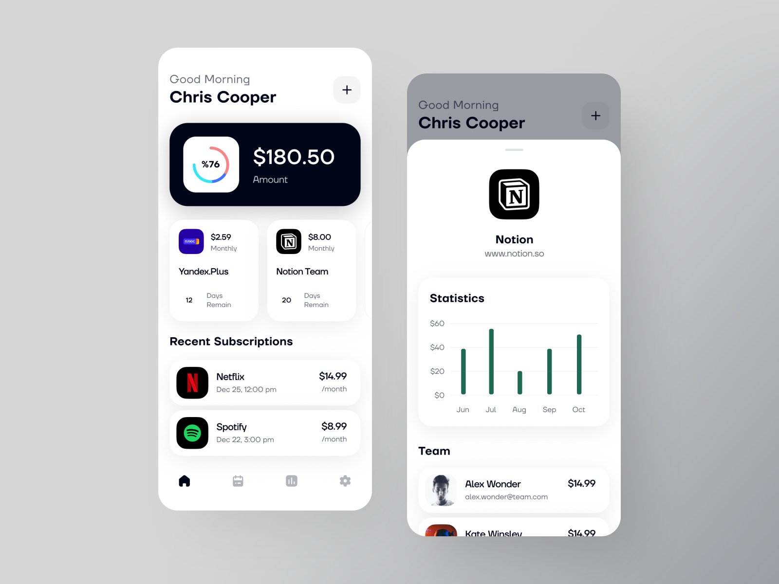 Subscription Management App by Ilya Sablin on Dribbble