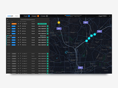 Unmanned Vehicle Operator Interface