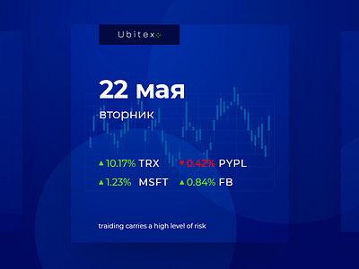 Social post with the exchange rate